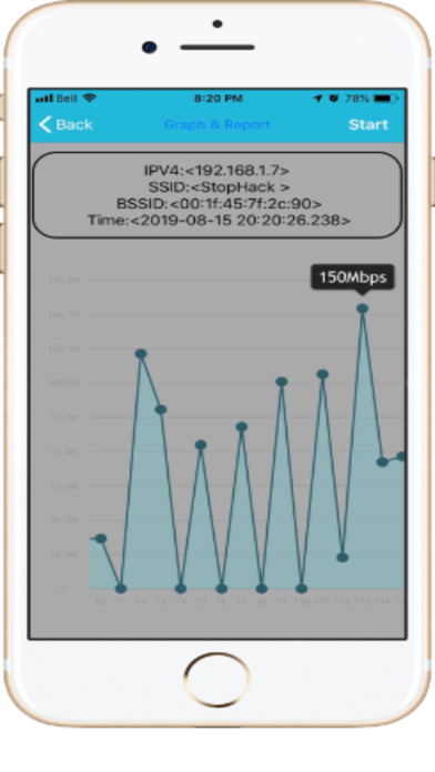 Screenshot #1 pour iPerf3 Performance Test Tool