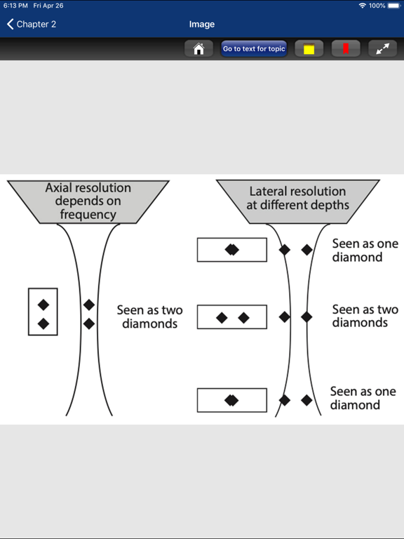 Point of Care Ultrasound Guide iPad screenshot