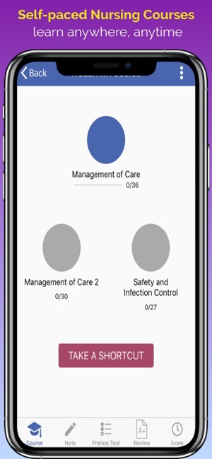 Nursing School-Test,Guide,Exam(圖3)-速報App