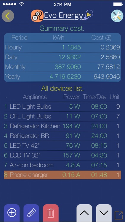 Evo Energy - Cost Calculator