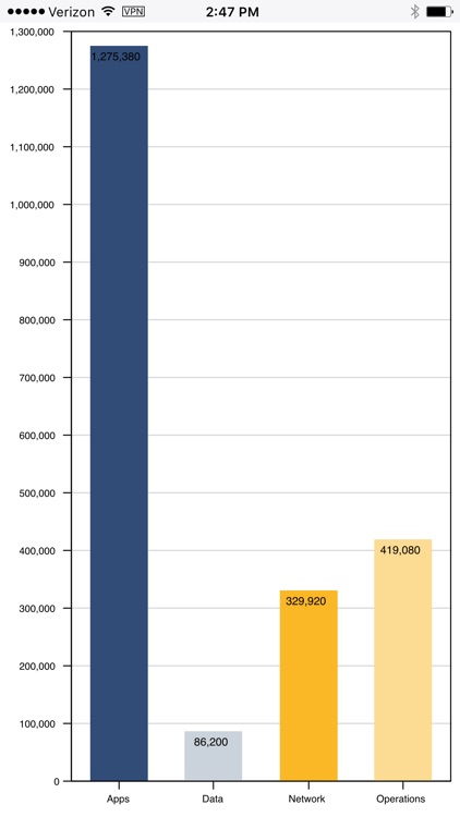 Instantis EnterpriseTrack screenshot-3