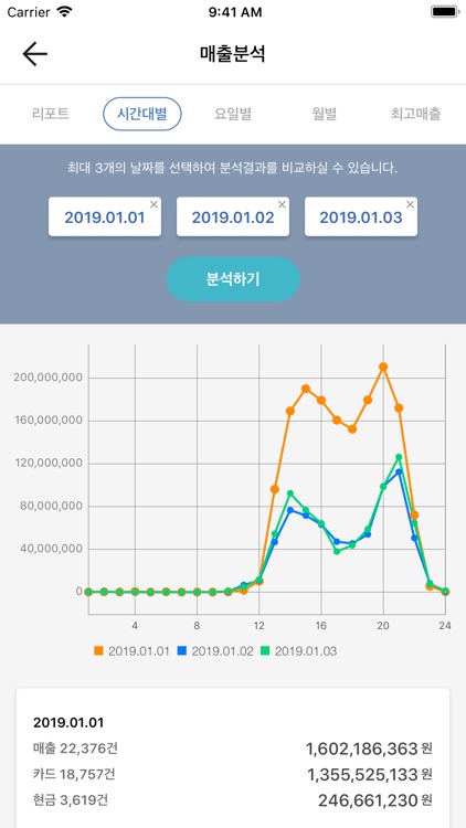 EasyShop Mobile screenshot-3