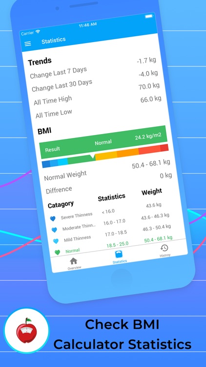 Weight Tracker for Weight Loss
