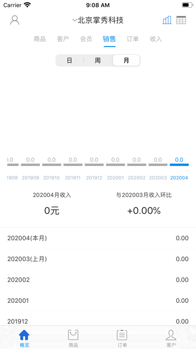 掌秀云ERP Screenshot