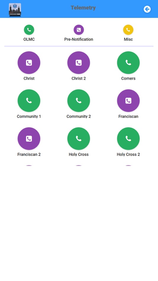 #2. Region 11 ALS Protocols (iOS) By: Michael Skocz