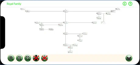 Family Tree Designer