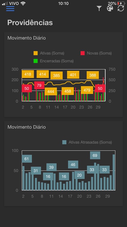 Cine Analytics screenshot-3