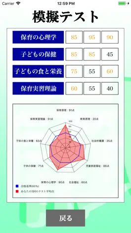 Game screenshot 保育士 最短合格 サポート 全問 解説付き mod apk
