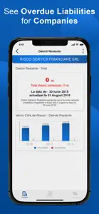 RisCo.ro screenshot #4 for iPhone