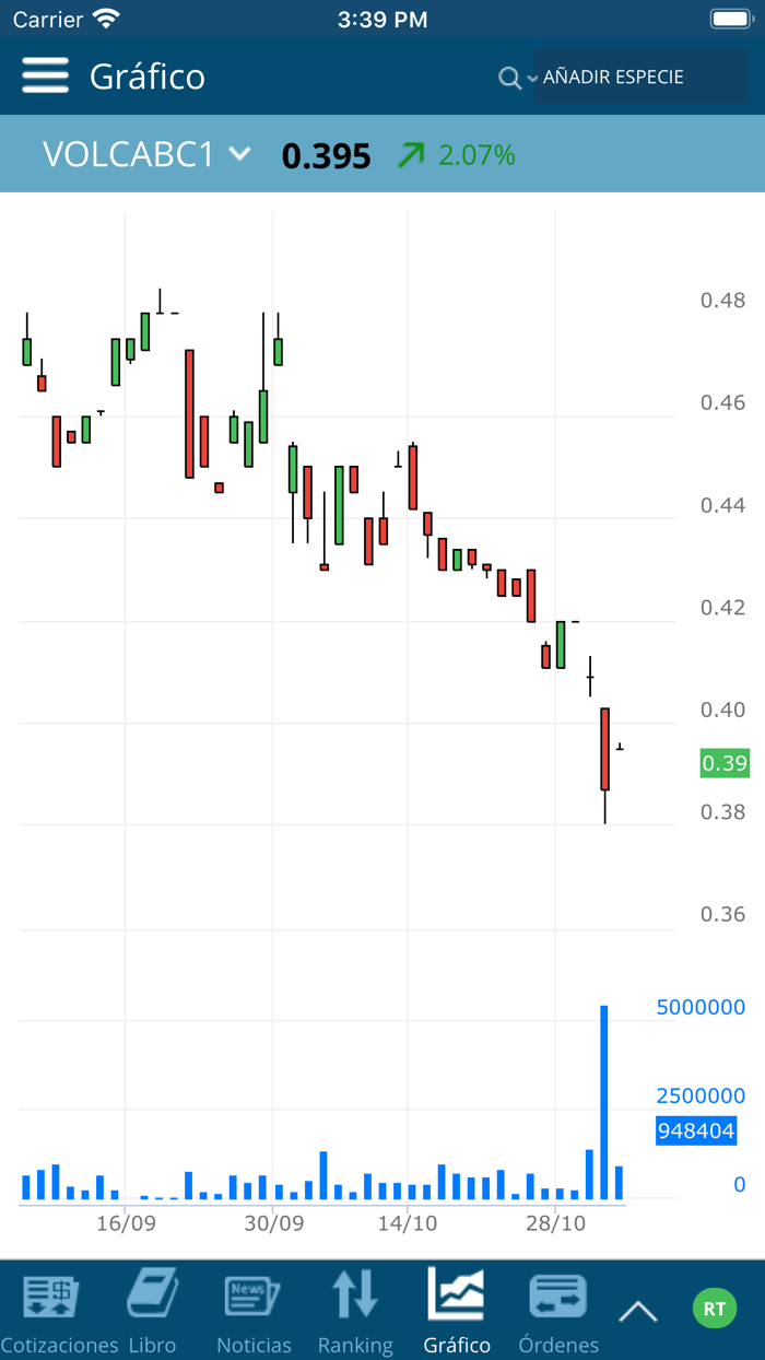 Seminario SAB Online