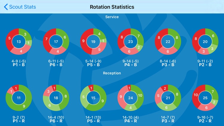 Pointly screenshot-5