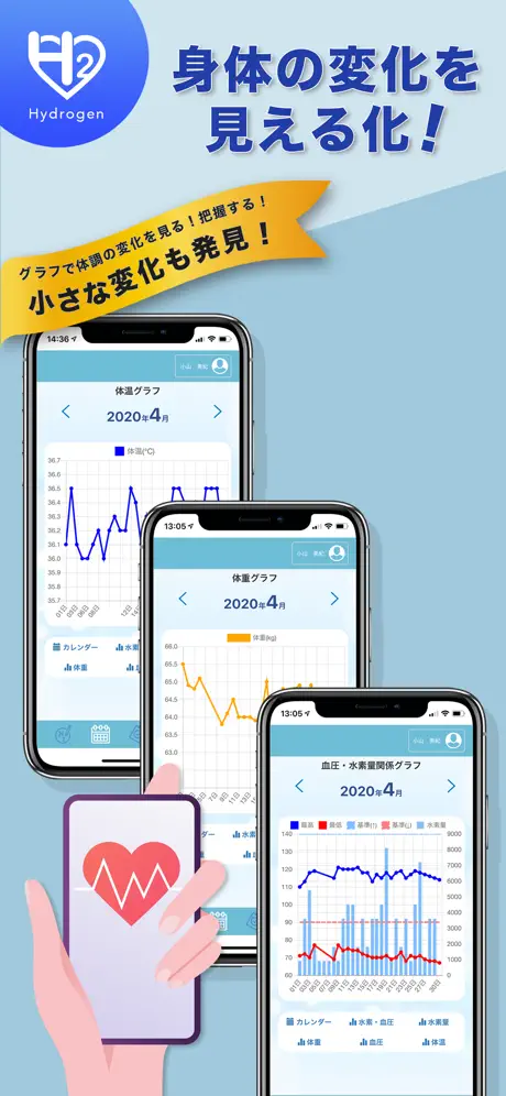 水素吸入管理アプリ【Hydrogen】