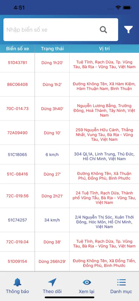 SG GPS