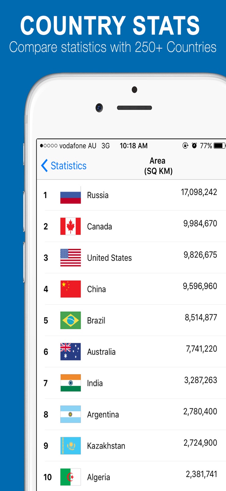 World Factbook + iphone screenshot 1