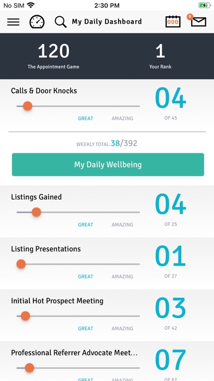 My Real Estate World