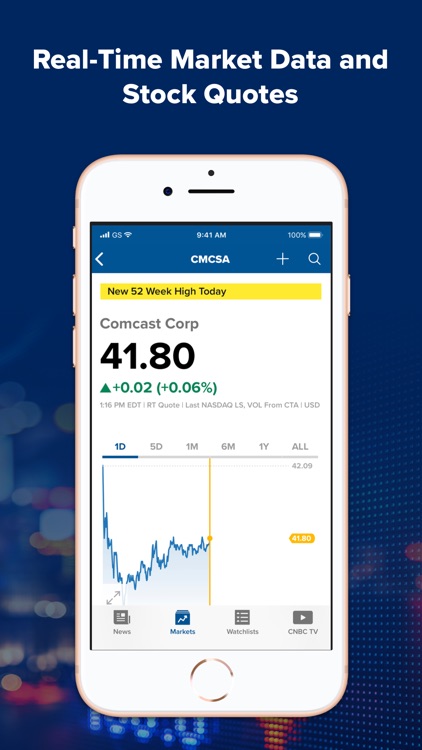CNBC: Stock Market & Business