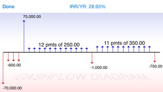 10bii Financial Calculatorのおすすめ画像4