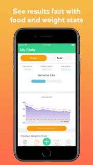 icarb: keto diet tracker problems & solutions and troubleshooting guide - 4
