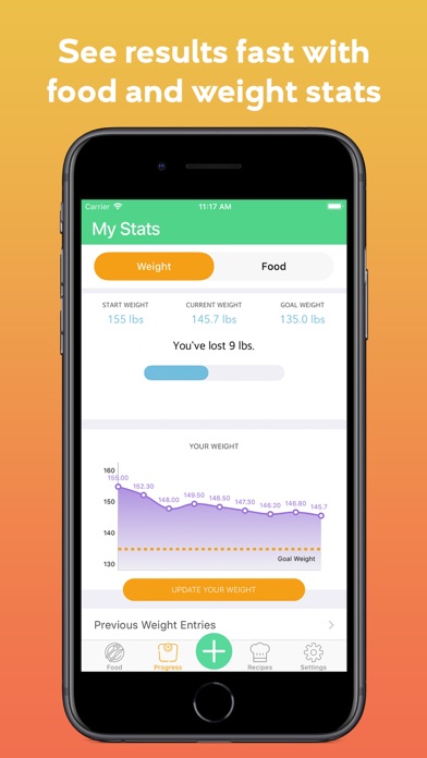 iCarb: Keto Diet Trackerのおすすめ画像7