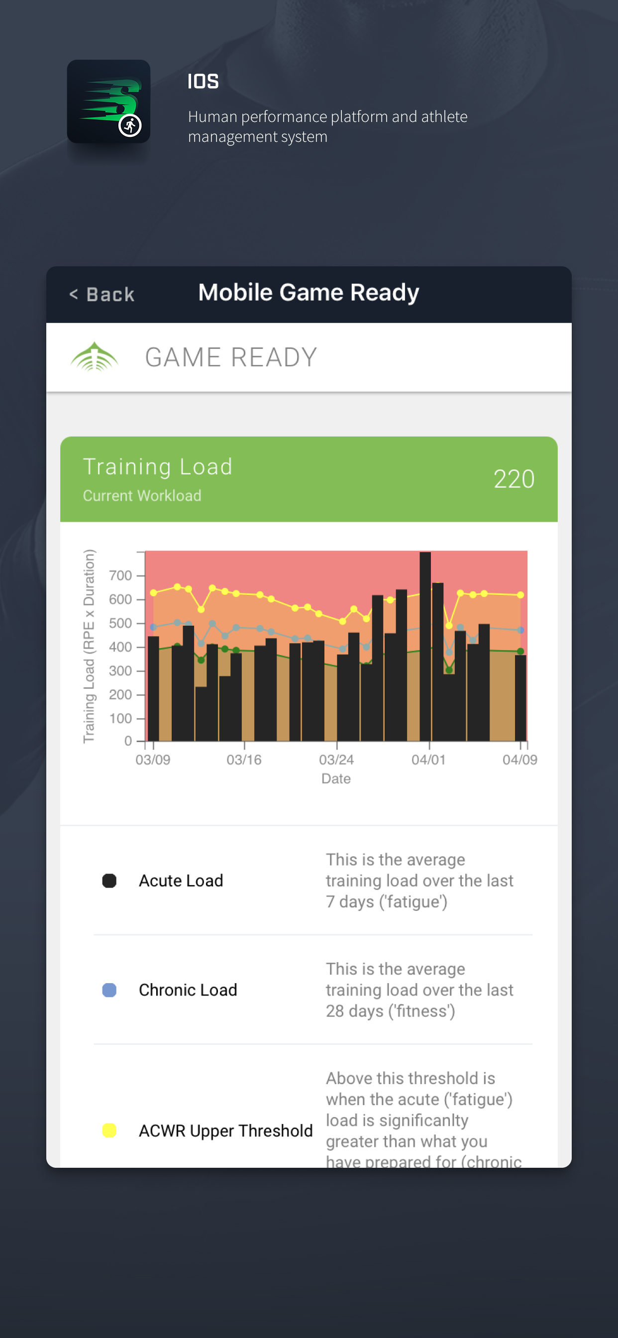 Smartabase Athlete screenshot 10