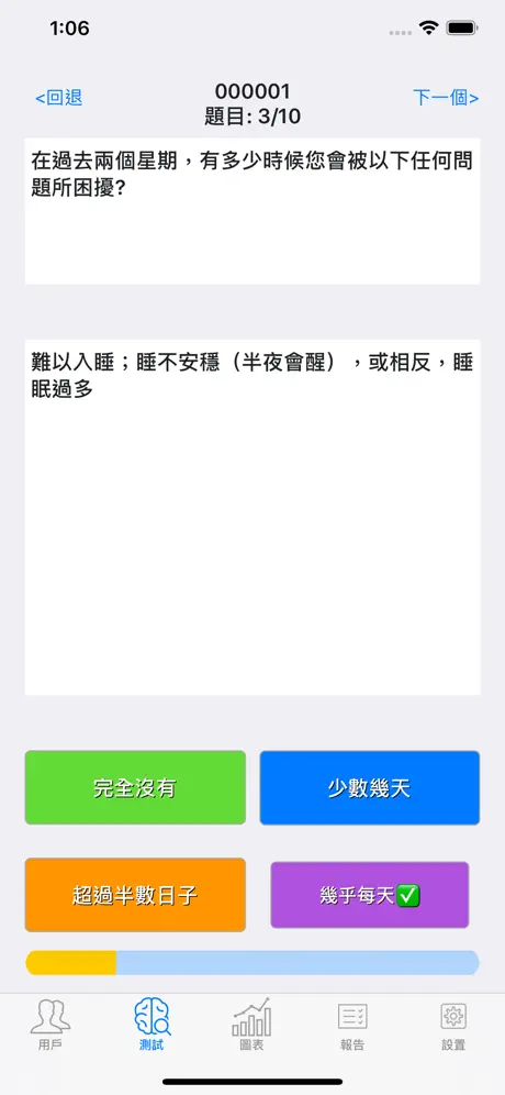 簡單抑鬱測試PHQ-9