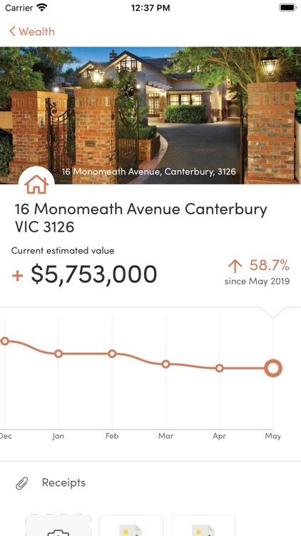 Fox & Hare Financial