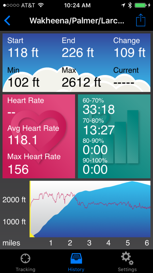 #3. Elevation Tracker (iOS) By: Arlo Leach