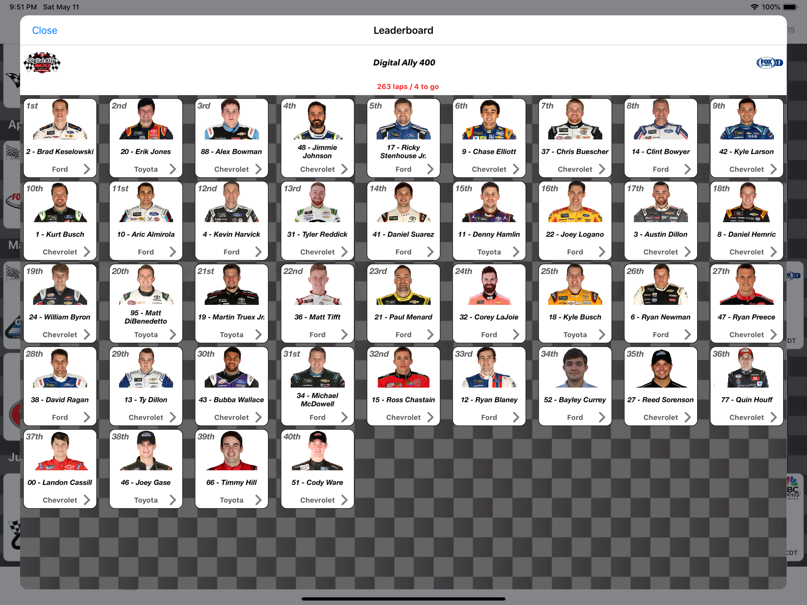 Racing Schedule for NASCAR