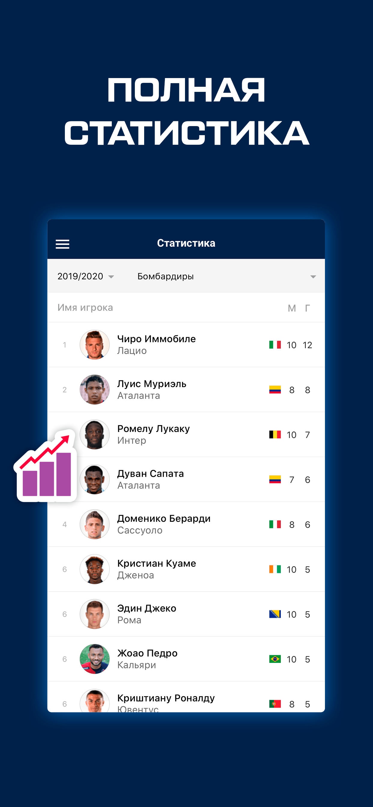 Серия А от Sports.ru