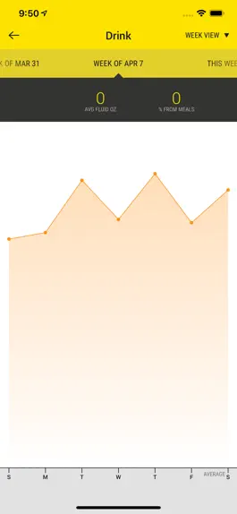 Game screenshot Klue Health hack