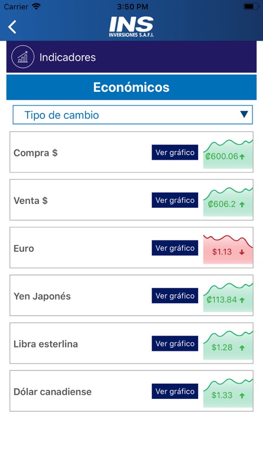 #3. INS Inversiones (iOS) 由: INS Inversiones Sociedad Administradora de Fondos de Inversión S.A.