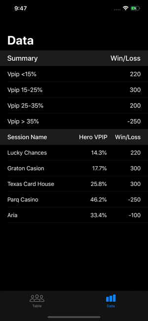VPIP Insights(圖3)-速報App