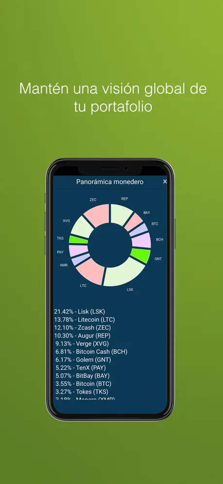 Your Crypto Viewer