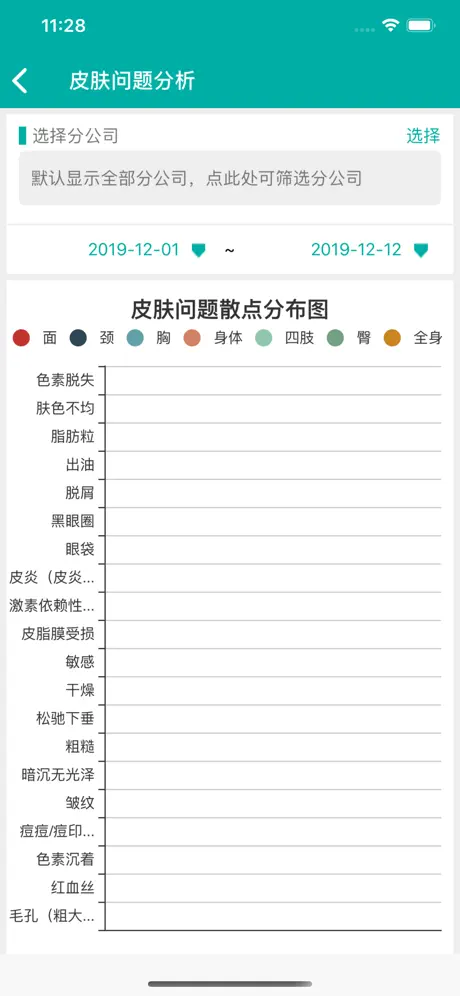 疗方笺