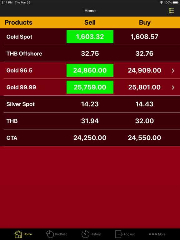 Screenshot #4 pour SMN Gold