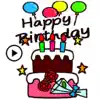 Animated Happy Birthday Gifs problems & troubleshooting and solutions