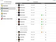 fantasy football pos. rankings айпад изображения 1