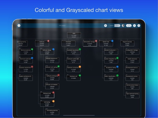 WBS - Project Work Breakdown iPad app afbeelding 3