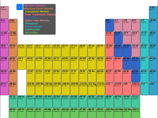 Screenshot #5 pour Isotope Browser