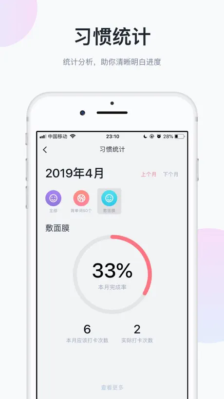 番茄习惯-habit tracking