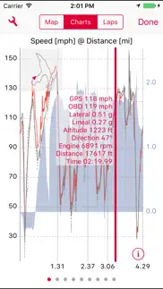roush lap timer айфон картинки 3
