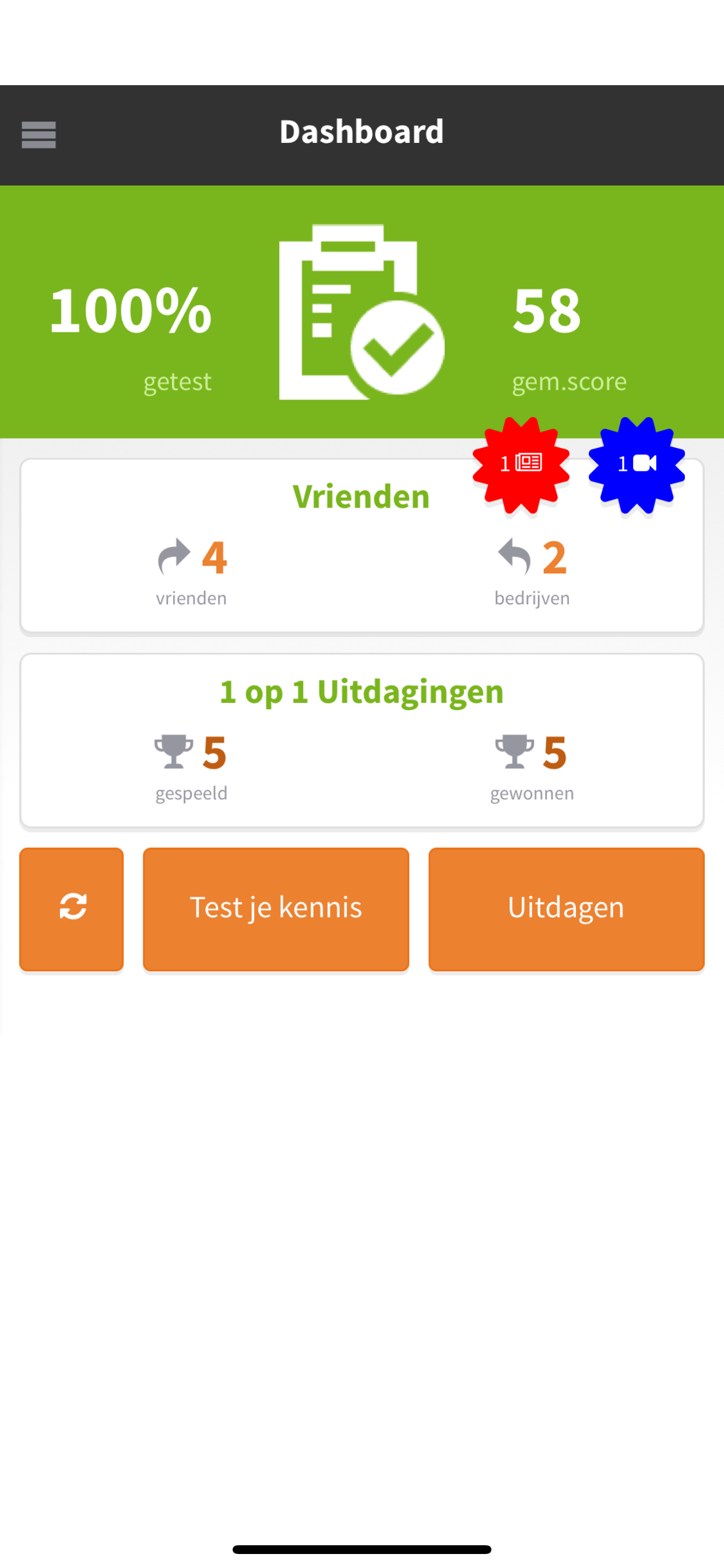 APK trainer - Personenauto’s