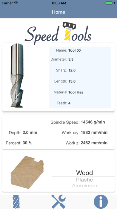 How to cancel & delete SpeedTools from iphone & ipad 1