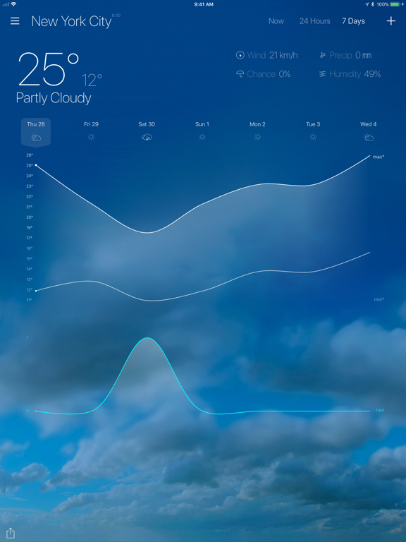 Screenshot #6 pour NextWeather