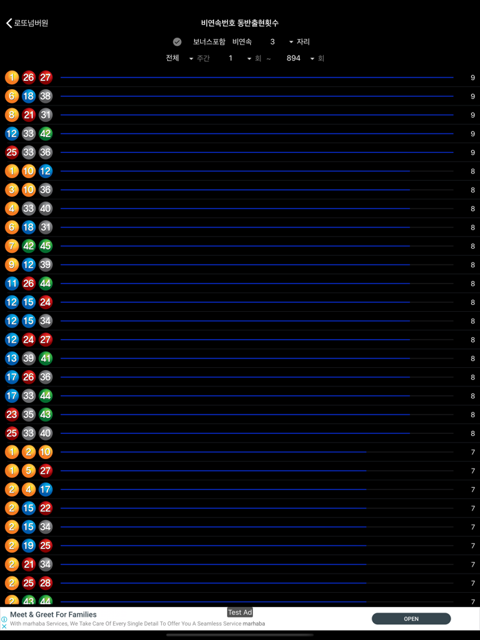 로또넘버원 로또번호생성기, 로또당첨확인