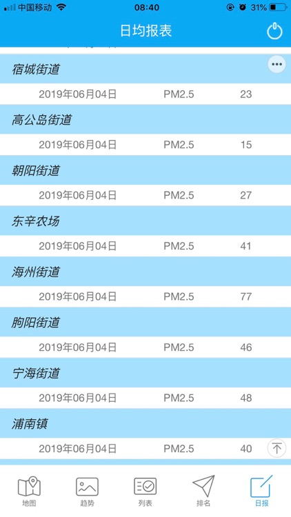 连云港空气质量监测 screenshot-4