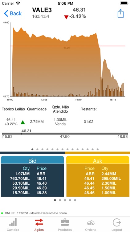 Andbank Brasil screenshot-4