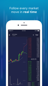CryptoTrader: Charts & Alerts screenshot