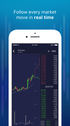 CryptoTrader: Charts & Alerts screenshot 1