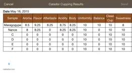 catador cupping problems & solutions and troubleshooting guide - 4